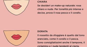 Dimmi il colore della tua pelle e ti dirò che rossetto usare!